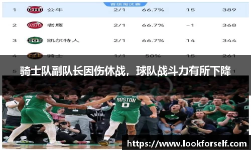 骑士队副队长因伤休战，球队战斗力有所下降