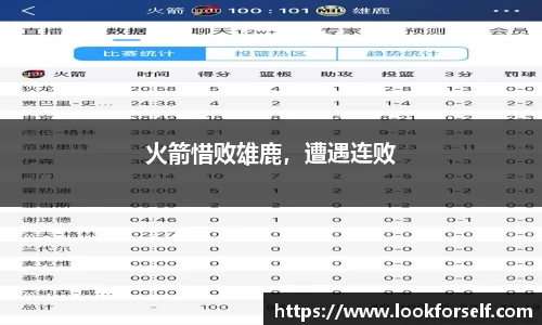 火箭惜败雄鹿，遭遇连败